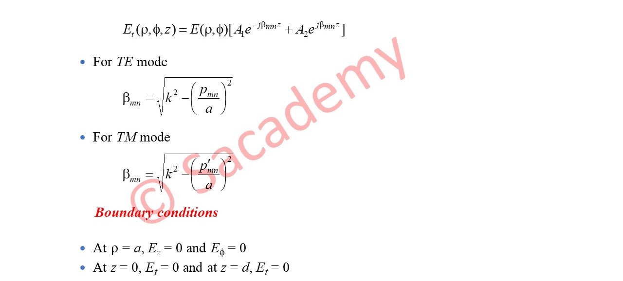 Circular cavity resonator Sacademy
