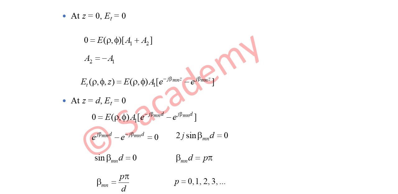 Circular cavity resonator Sacademy