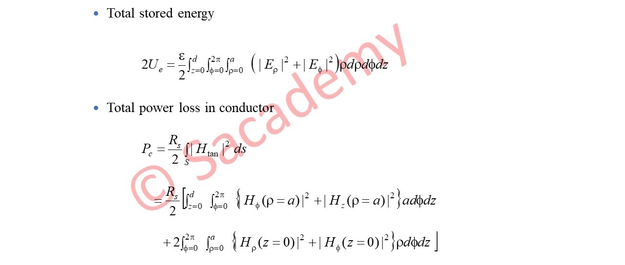 Circular cavity resonator Sacademy